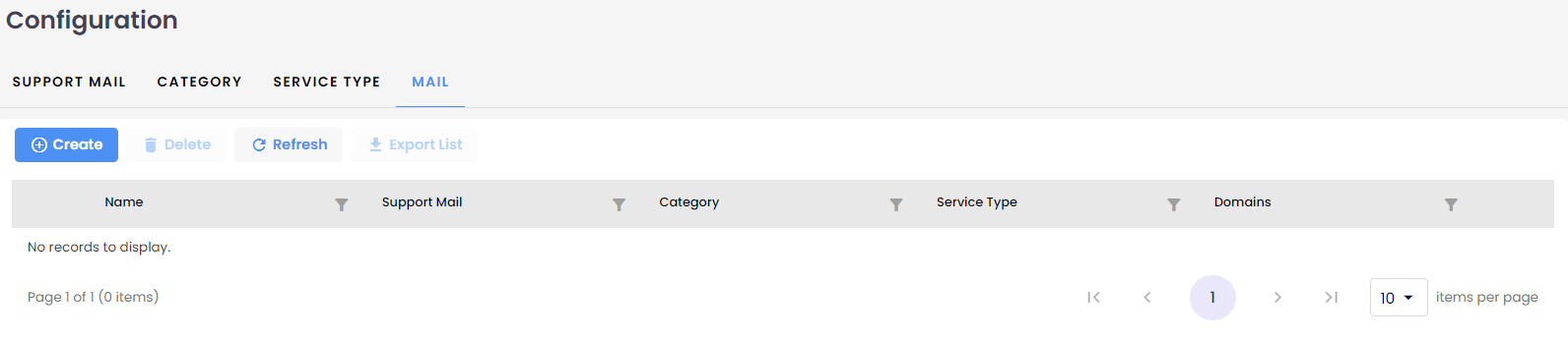 Mail alt text